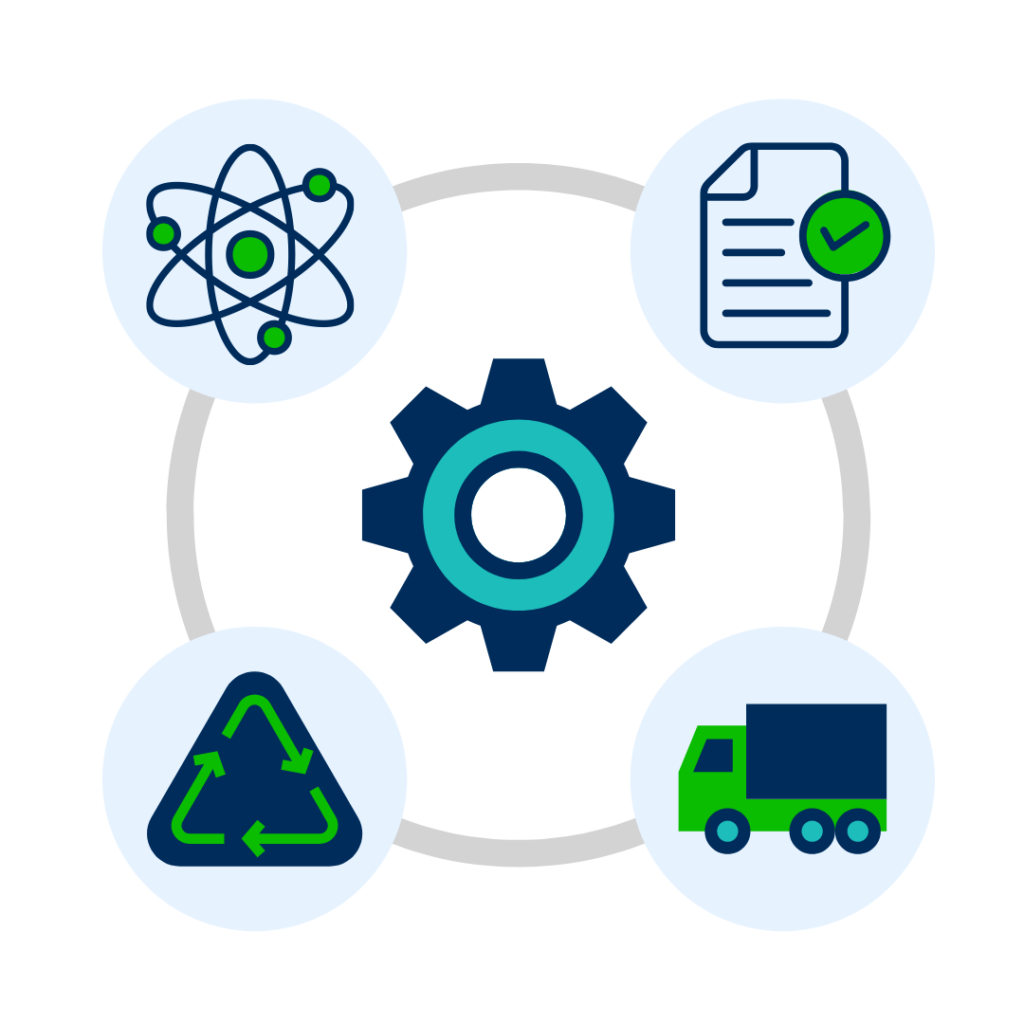 Illustration depicting a gear in the center of a circle that has other circles on it showing a nuclear atom, an approved document, a shipping truck, and a recycle symbol.